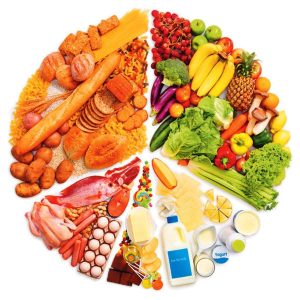 Test de intolerancia alimentaria